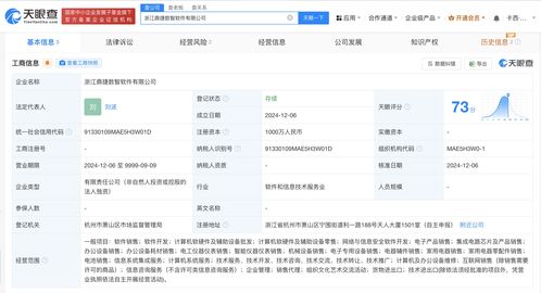 鼎捷數智在浙江成立軟件公司，注冊資本1000萬元助力科技發展